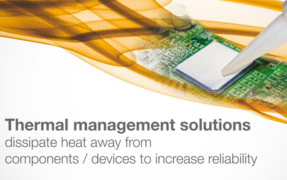 Thermal Management Solutions Electrolube USA