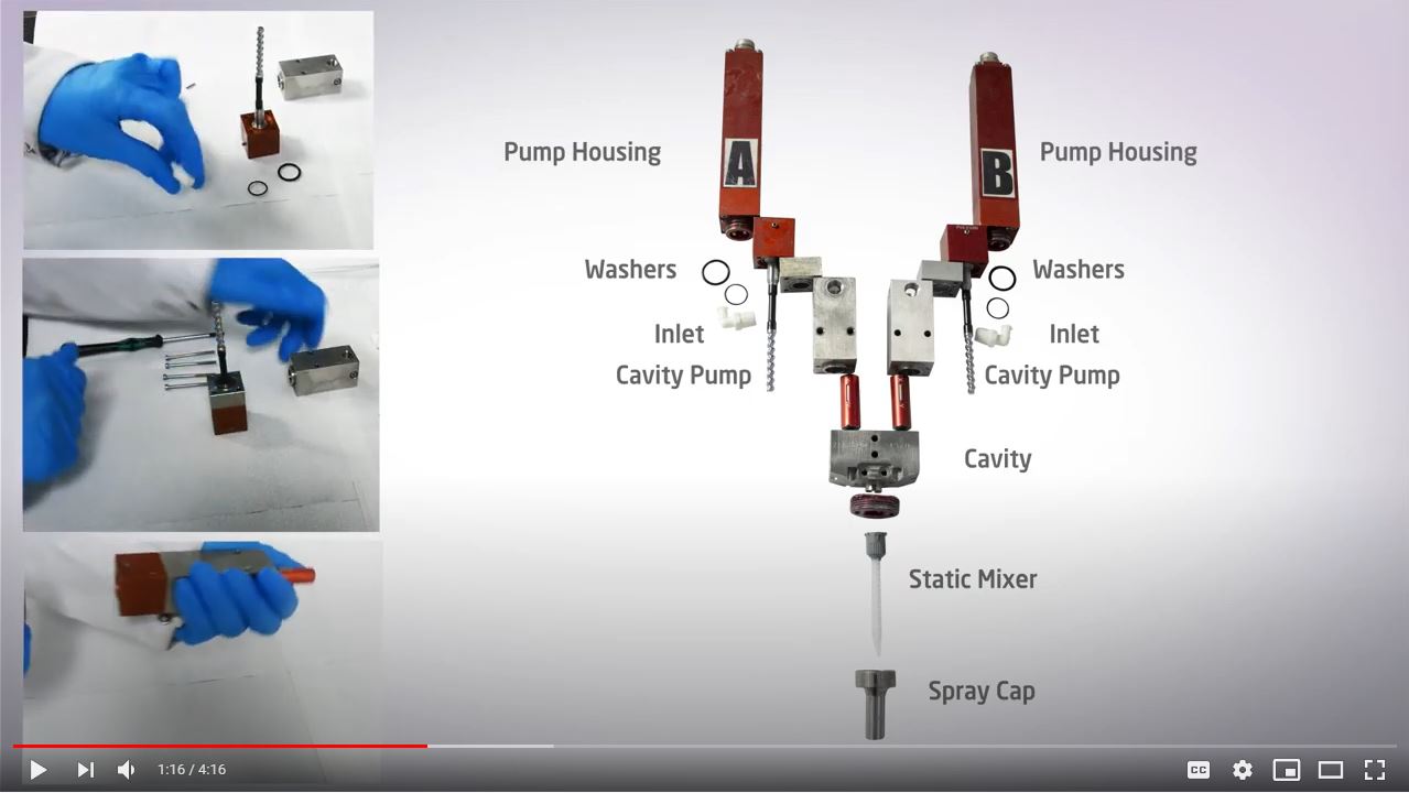 Dispelling the Myths of 2K Conformal Coatings Electrolube USA